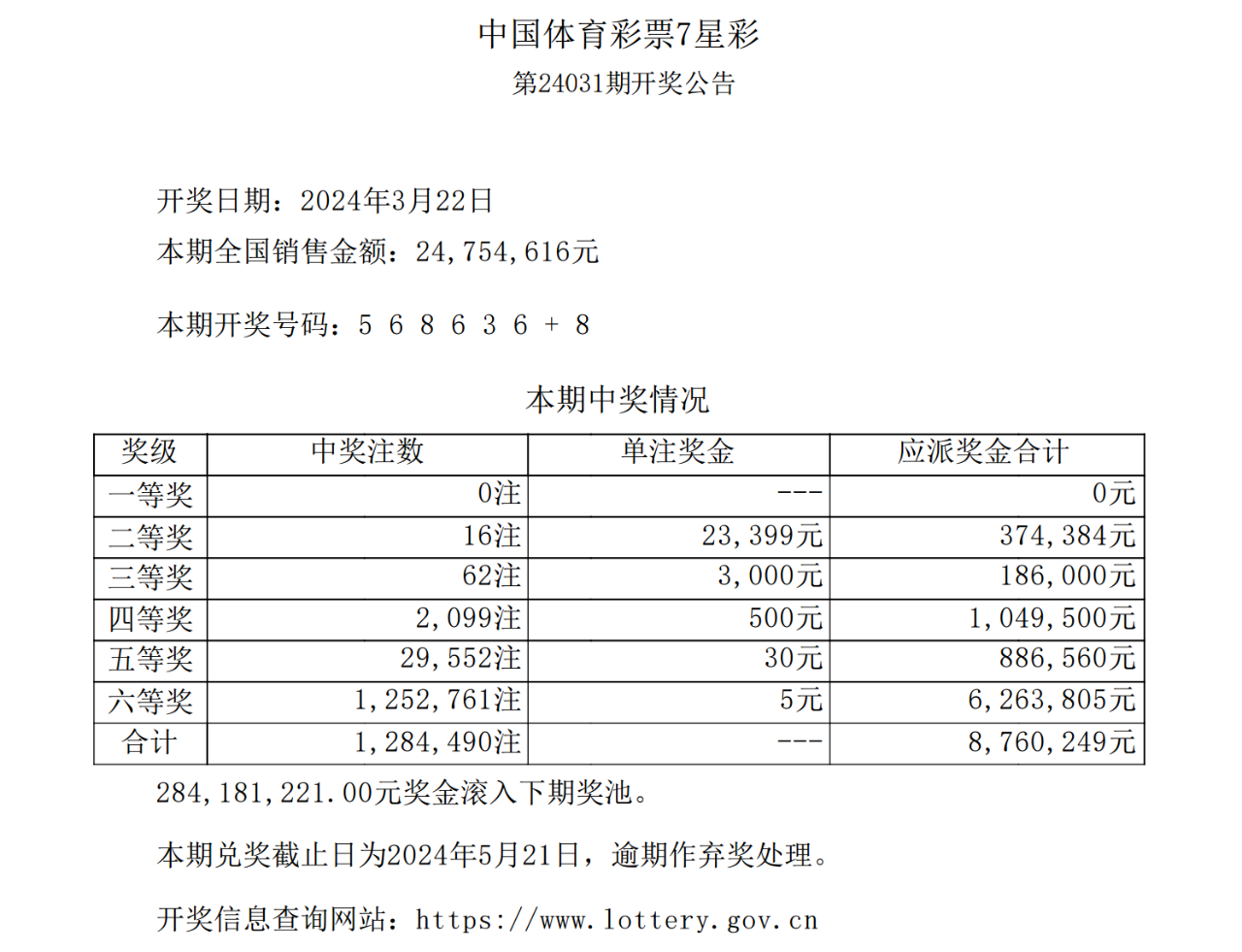 【7星彩】中国体育彩票7星彩第24031期开奖公告.png
