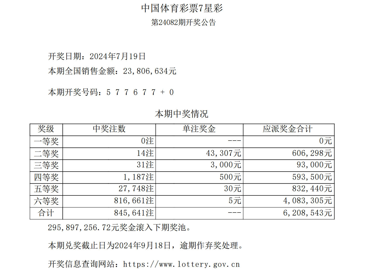 中国体育彩票7星彩.png